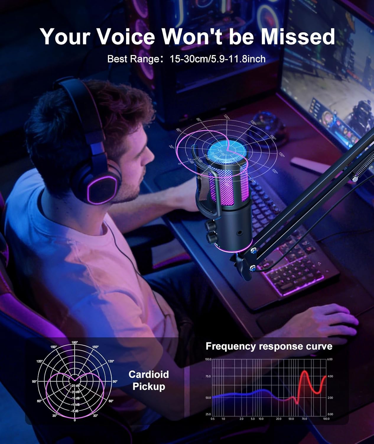 Gaming USB Microphone, Noise Cancellation Condenser Mic with Mute,Boom Arm Mic-Reverb Adjustment, Monitoring for Streaming, Podcasting, Discord, YouTube,PC, Computer, PS4, PS5, Mac - Image 3
