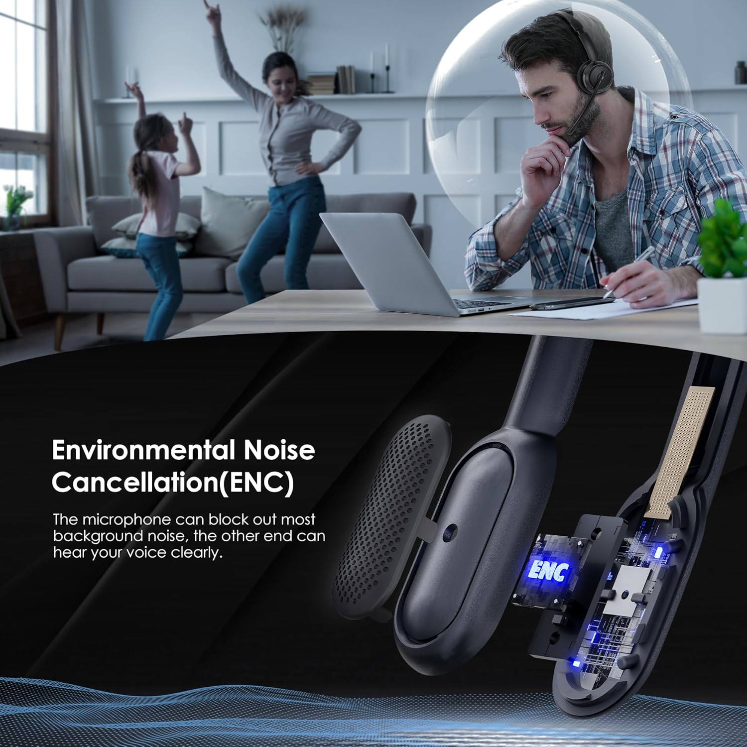 Upgrade ANC & ENC Headset with Microphone for PC, Wireless Headset with Mic for Work(Flip-to-Mute & USB Dongle), Bluetooth 5.4 Noise Cancelling Headphones with Mic for Call Center/Home/Computer/Phones - Image 2